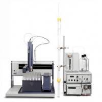 Gilson GX-271 GPC自動凝膠色譜系統(tǒng)