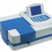 VIS-723N可見(jiàn)分光光度計(jì)