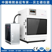 多組分競(jìng)爭(zhēng)吸附分析儀