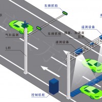 大方科技機(jī)動車尾氣遙感監(jiān)測激光檢測模塊