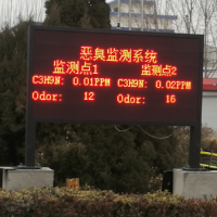便攜式惡臭氣體檢測儀
