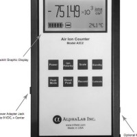 AIC2型空氣負(fù)離子檢測儀