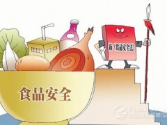 乳品、葉酸等6項(xiàng)食品安全國(guó)標(biāo)征集意見 涉及色譜等分析儀器