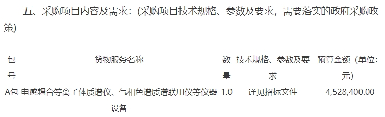電感耦合等離子體質(zhì)譜儀、氣相色譜質(zhì)譜聯(lián)用儀等儀器設(shè)備