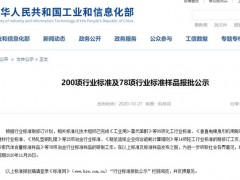 200項(xiàng)行業(yè)標(biāo)準(zhǔn)及78項(xiàng)行業(yè)標(biāo)準(zhǔn)樣品公示中，涉及分析檢測儀器