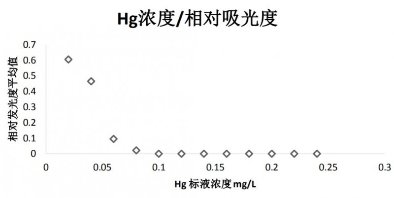 http://m.skgjg.com/