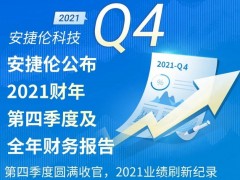 儀器巨頭安捷倫公布2021全年財務(wù)報告，并展望2022財年業(yè)績