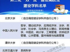 第二輪“雙一流”建設(shè)高校及建設(shè)學科名單發(fā)布：北航儀器科學與技術(shù)在列