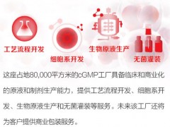 賽默飛杭州工廠正式投產 具備臨床和商業(yè)化的原液和制劑生產能力