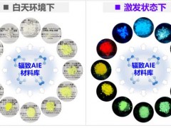 中核集團(tuán)原子能院成功自主研發(fā)AIE(聚集誘導(dǎo)發(fā)光)同位素光源