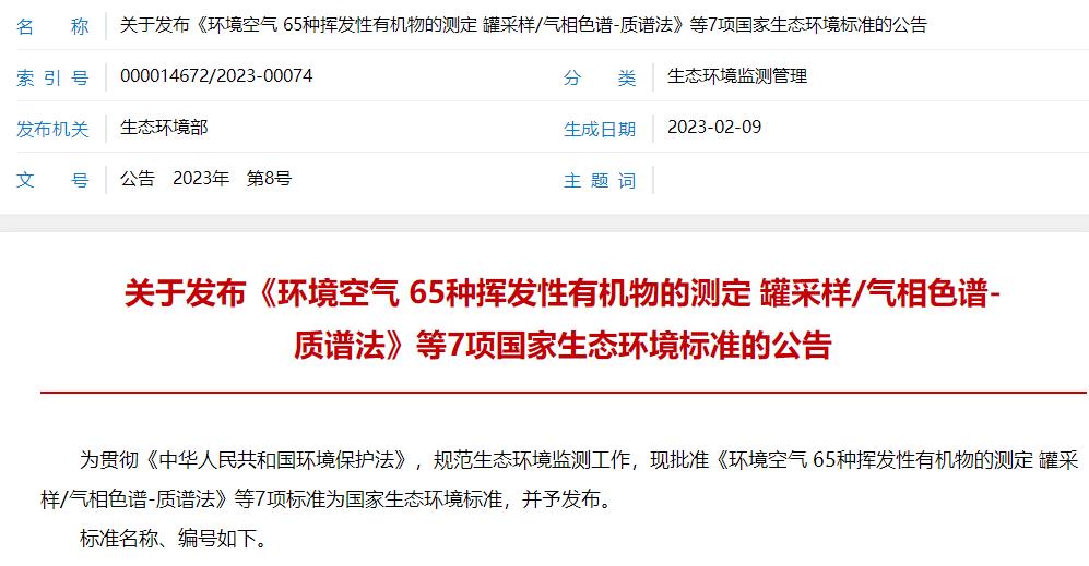 HJ 1288-2023《水質(zhì) 丙烯酸的測定 離子色譜法》等7項標準