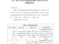 萊伯泰科“硅片表面金屬離子國(guó)產(chǎn)檢測(cè)儀器項(xiàng)目”榮獲科學(xué)技術(shù)進(jìn)步獎(jiǎng)二等獎(jiǎng)
